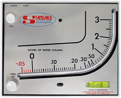 Paint Booth Manometers